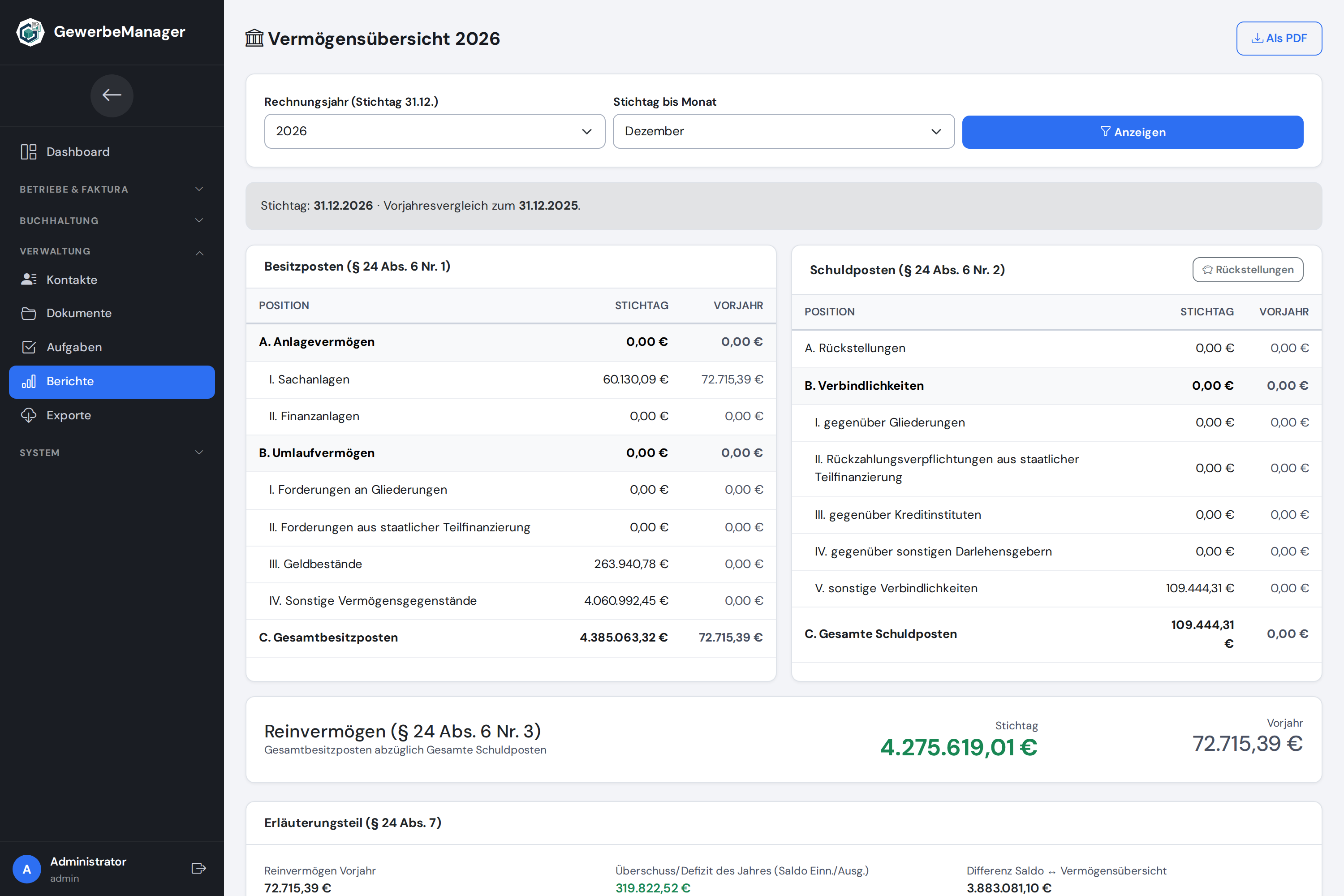 Vermögensübersicht